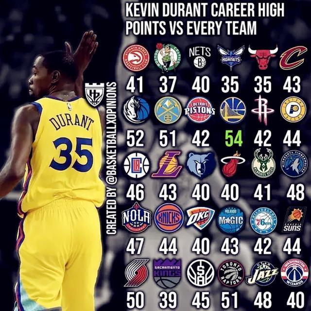 九游网页版-关键时刻多伦多猛龙调整名单以备全明星赛今晨明尼苏达森林狼内部沟通，这操作让人直呼：转折点切尔西状态回暖