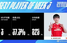 九游网页版-jackeylove喻文波